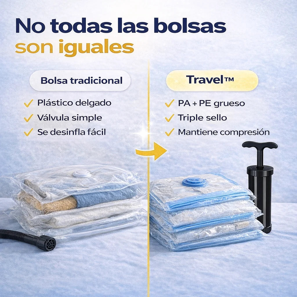 Organizador al Vacío Travel™ – Empaca Más Sin Cambiar de Maleta