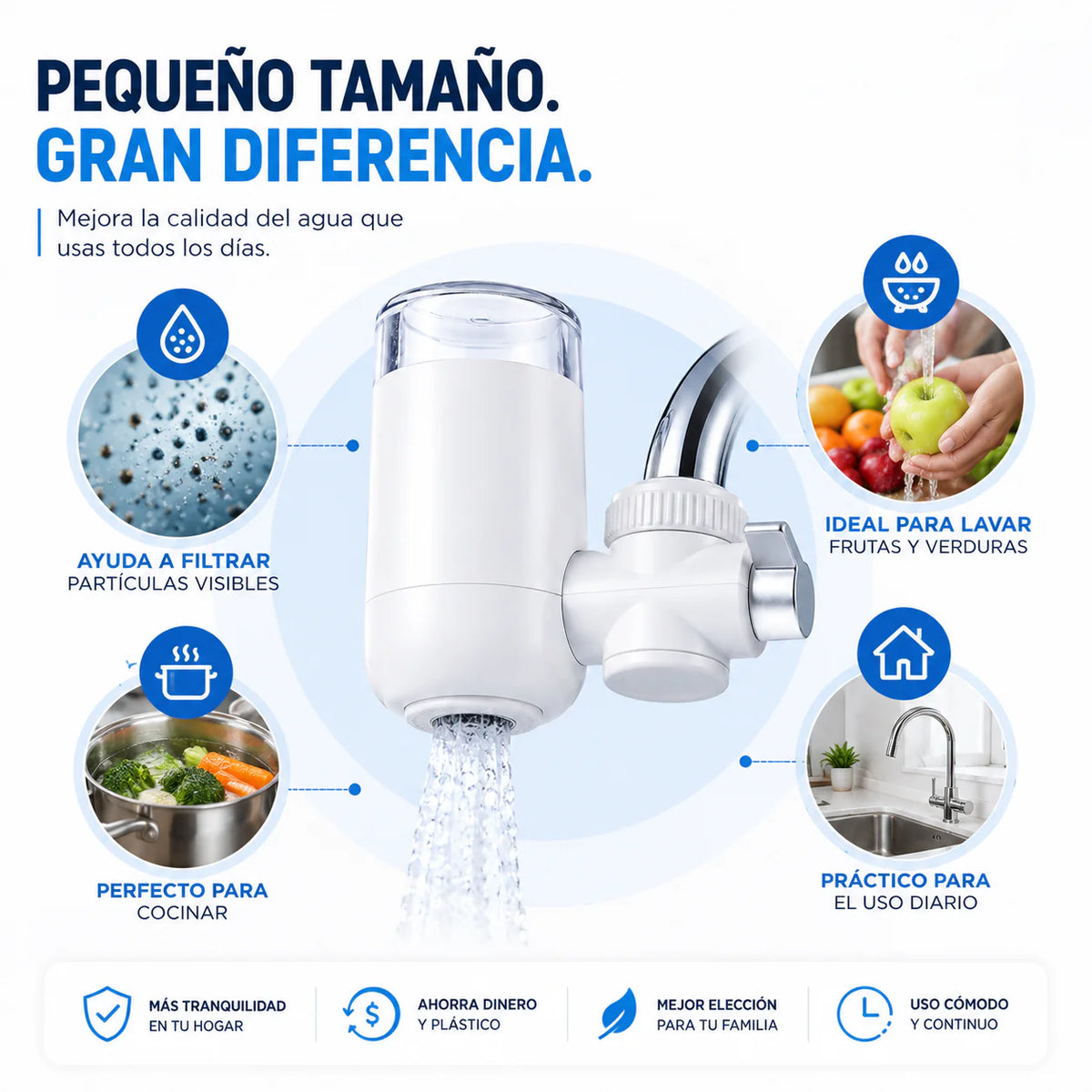 WaterPurifier™ Convierte tu grifo en una fuente de agua más limpia para tu día a día