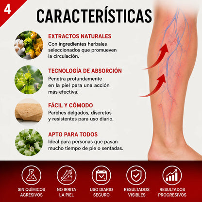 Parches Varices™ Alivio Diario, Sensación de Ligereza y Bienestar Desde la Primera Aplicación