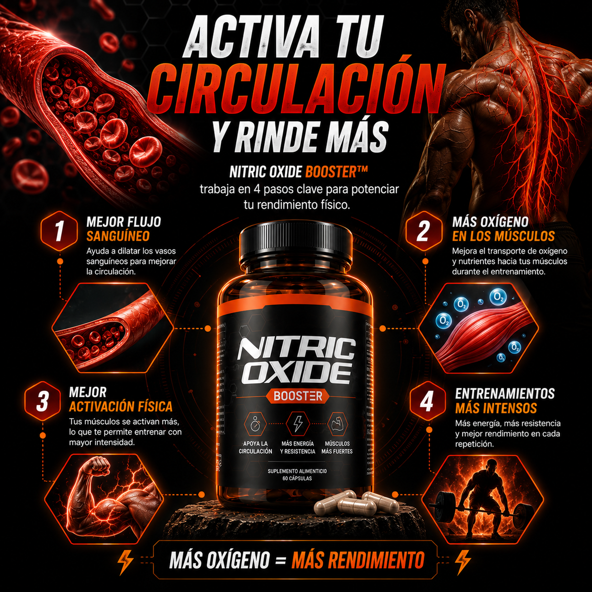 NITRIC OXIDE BOOSTER™ Más energía, mejor pump y entrenamientos que sí se sienten.