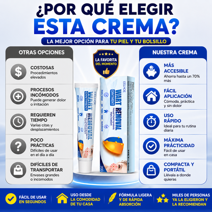Wart Removal™ Crema para Verrugas y Limpieza Visible de la Piel