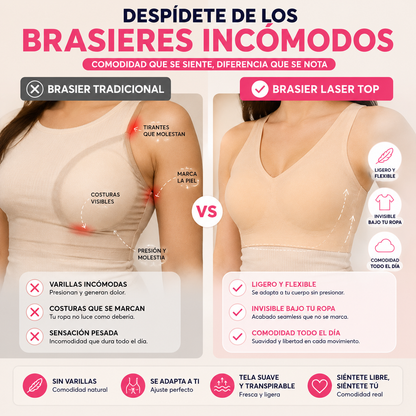 BRASIER LASER TOP™ – Comodidad Invisible Todo El Día