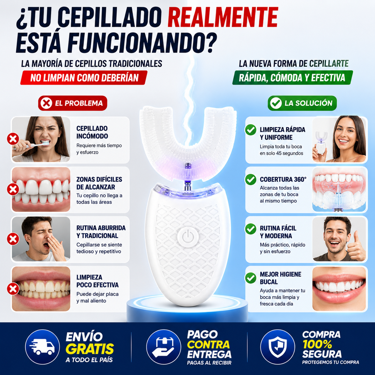 Usmile™  El Cepillo Inteligente Que Está Revolucionando la Forma de Cepillarte