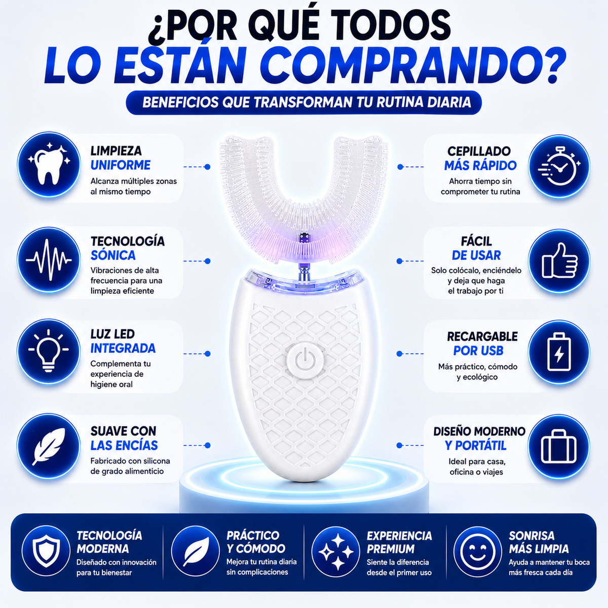 Usmile™  El Cepillo Inteligente Que Está Revolucionando la Forma de Cepillarte