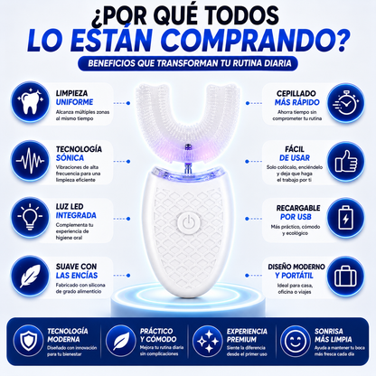 Usmile™  El Cepillo Inteligente Que Está Revolucionando la Forma de Cepillarte