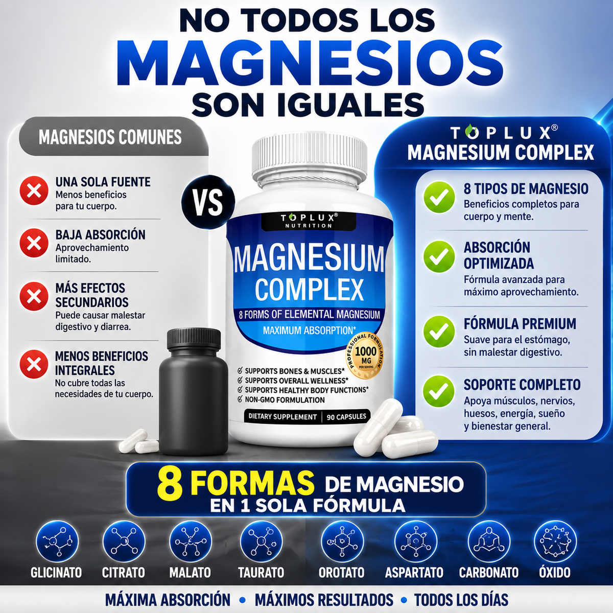 Magnesium Complex Multifuente – Apoyo diario para tu equilibrio y bienestar