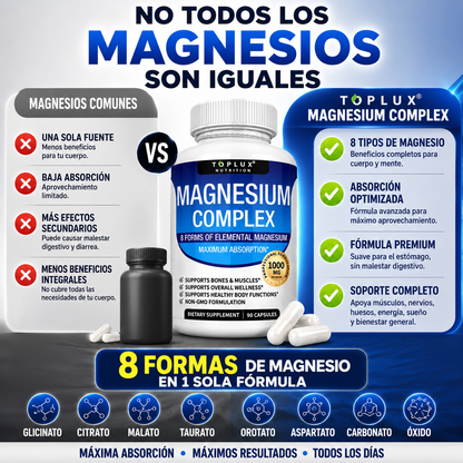 Magnesium Complex Multifuente – Apoyo diario para tu equilibrio y bienestar